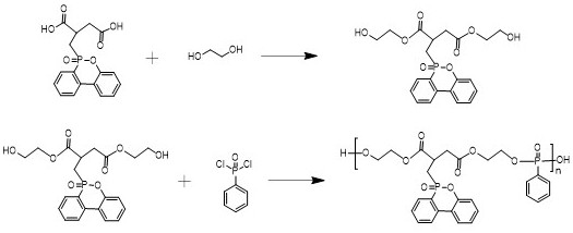 一種DDP聚磷酸酯阻燃劑及其制備方法