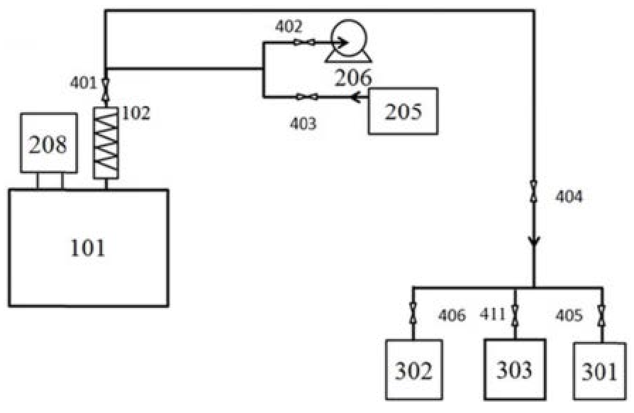 均相催化甲醇和水重整產(chǎn)氫的二氧化碳回收裝置