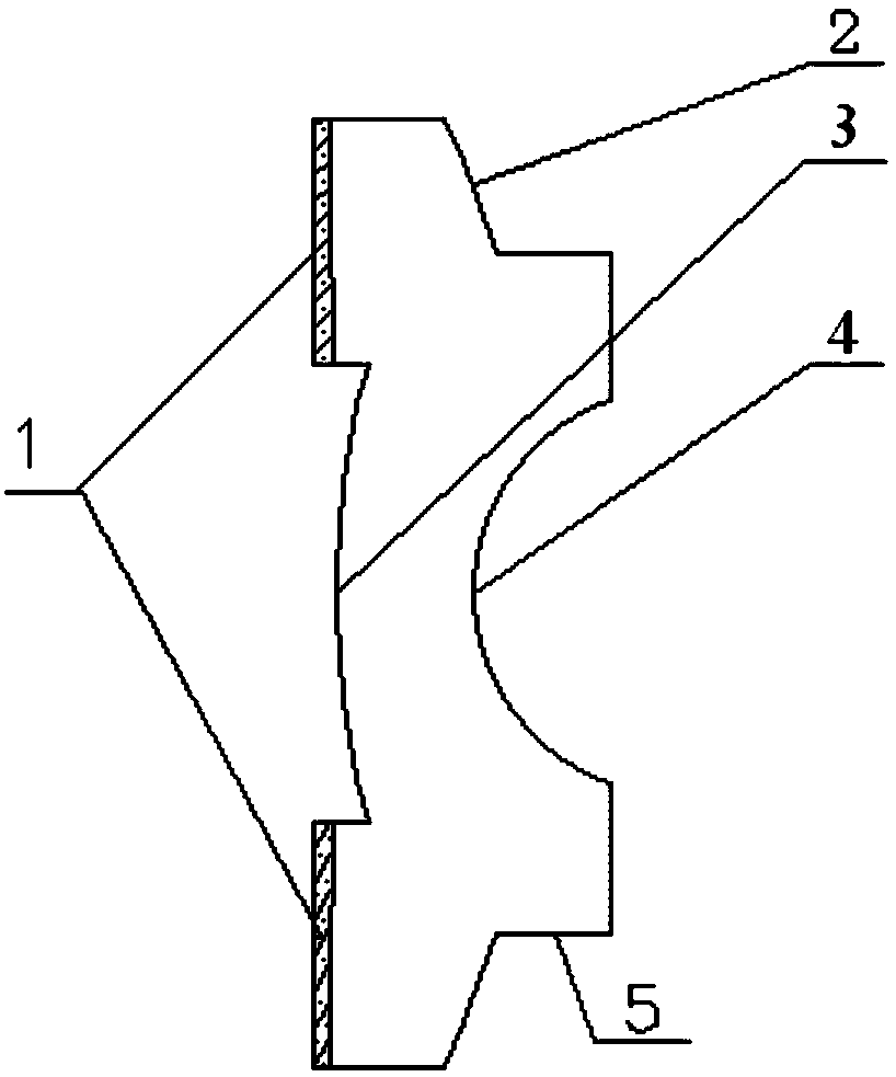 前后視場(chǎng)電子內(nèi)窺鏡