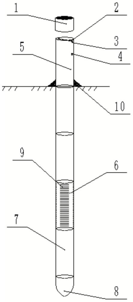 一種放置式濕地土壤水采集、監(jiān)測裝置及應(yīng)用方法