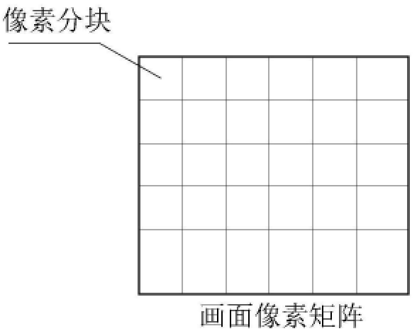 GPU并行光線跟蹤集群的繪制任務動態(tài)均衡分配方法