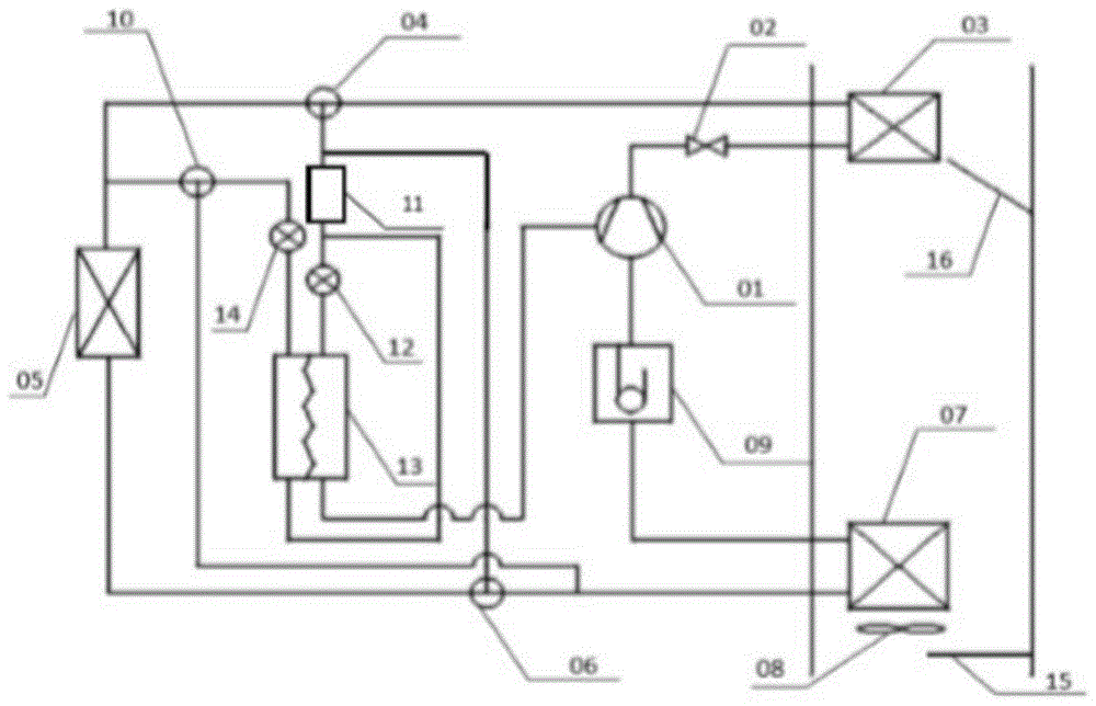 一種補氣式電動汽車熱泵空調(diào)系統(tǒng)