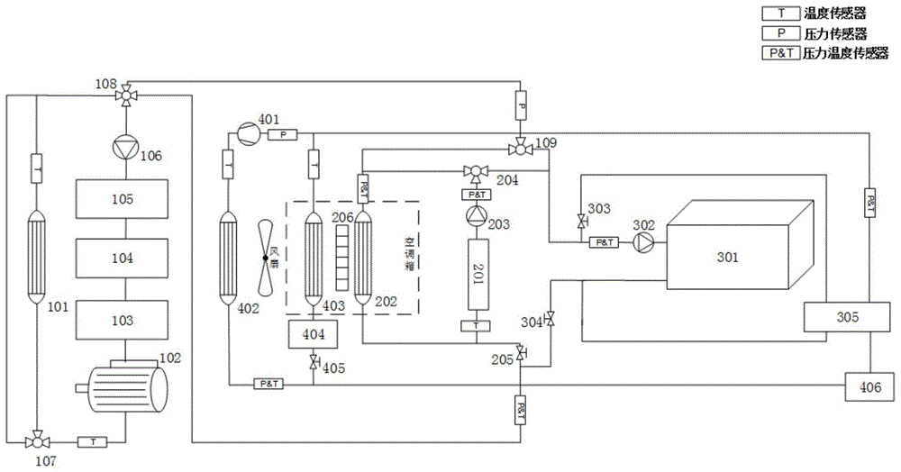 一種電動(dòng)汽車整車熱管理系統(tǒng)及其控制方法