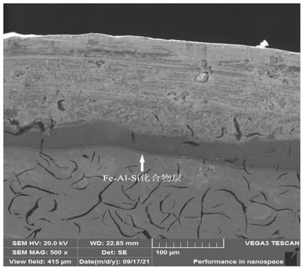 一種二次熱浸鍍內(nèi)嵌灰鑄鐵缸套鋁合金缸體及其鑄造方法